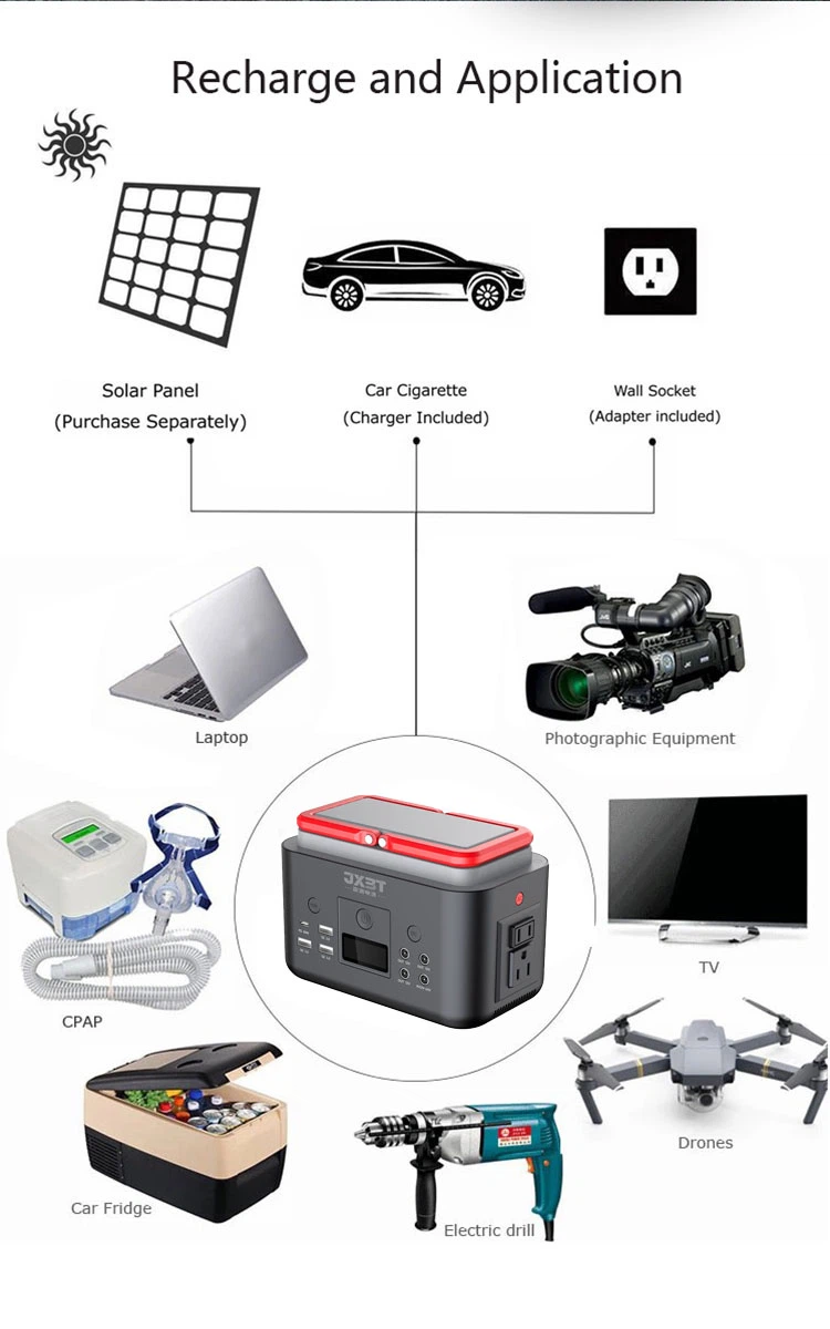 Emergency Generator Emergency Generator