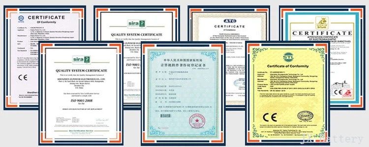 certificates2 certificates2